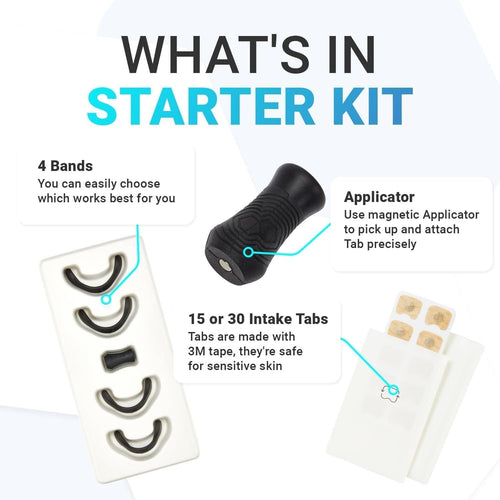 Breathing Nasal Strip Starter Kit – Easy Breathe, Instant Airflow